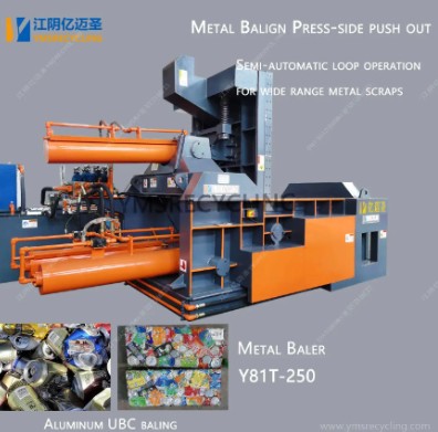 The unlimited potential of Custom metal baler machine: revolutionizing the future of industrial recycling and processing